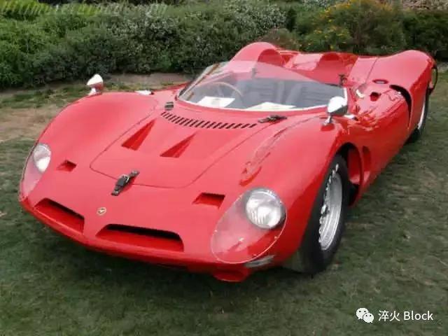 【炆】这些跑车品牌你听过吗？（一）