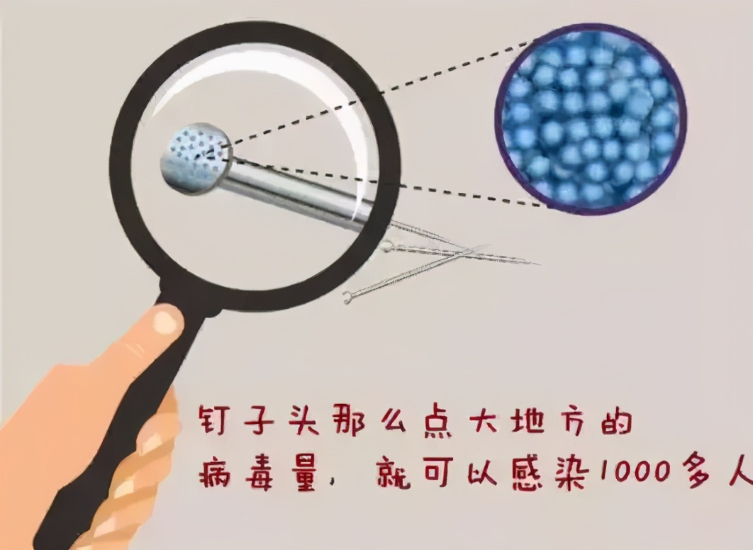 防控诺如病毒学校应该这样做,诺如病毒感染暴发调查和防控指南