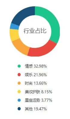 爱马仕为什么要进军美妆,爱马仕风起云涌