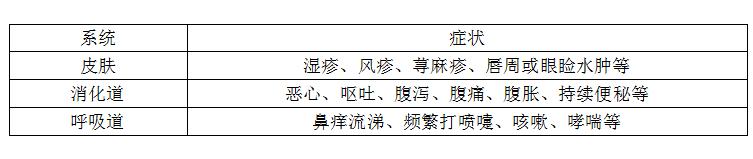 没有母乳如何给宝宝选择安全口粮,母乳喂养宝宝口粮食谱