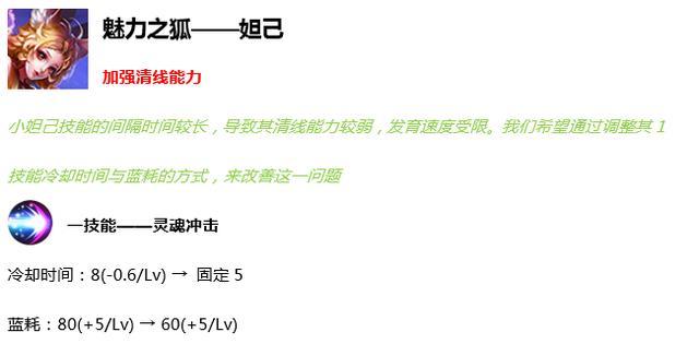王者荣耀29赛季新出的英雄和皮肤,王者荣耀新赛季四个英雄重做