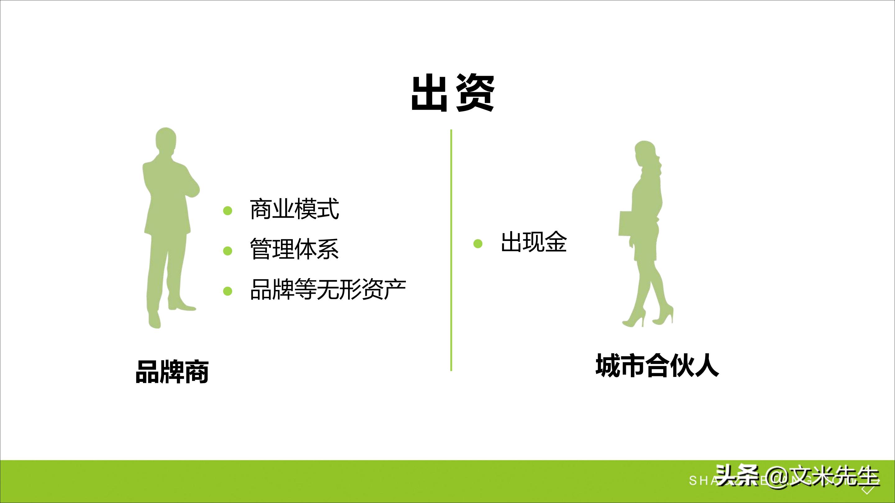 连锁加盟重点,如何打造连锁加盟体系