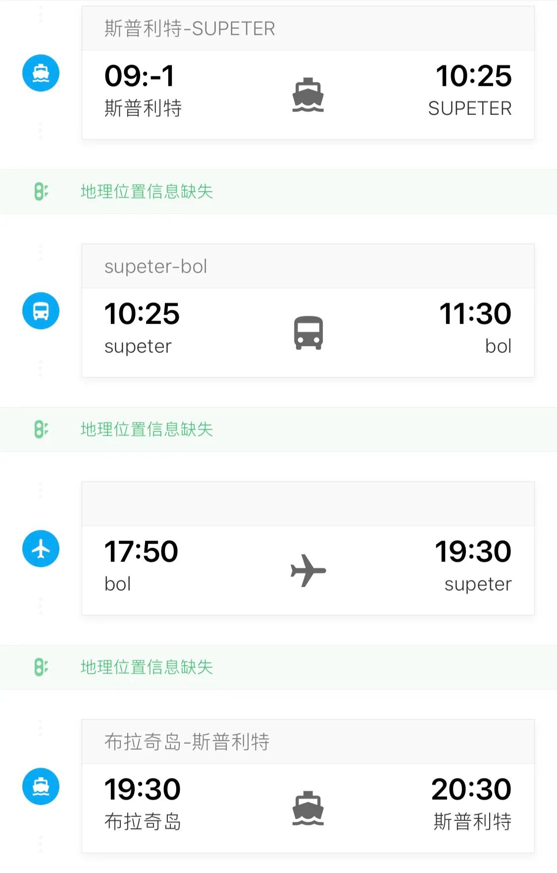 ZlatniRat@克罗地亚🇭🇷亚得里亚海北面