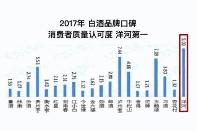 新款海之蓝和旧款海之蓝的区别,新款海之蓝升级了哪些