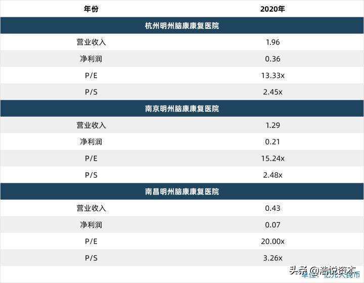 慢病管理出现的政策最新规定,杭州市慢病长处方管理办法