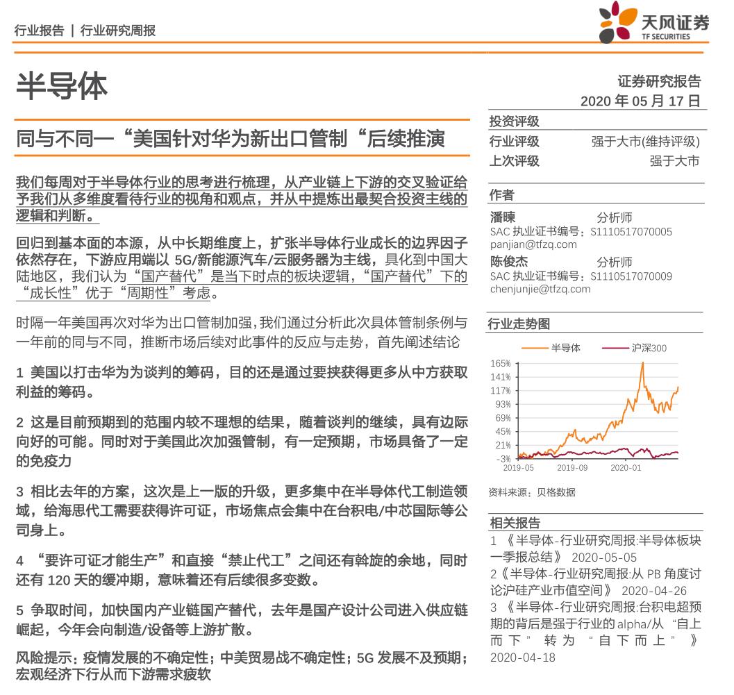 股市盘面解读与分析,股市盘面分析方法