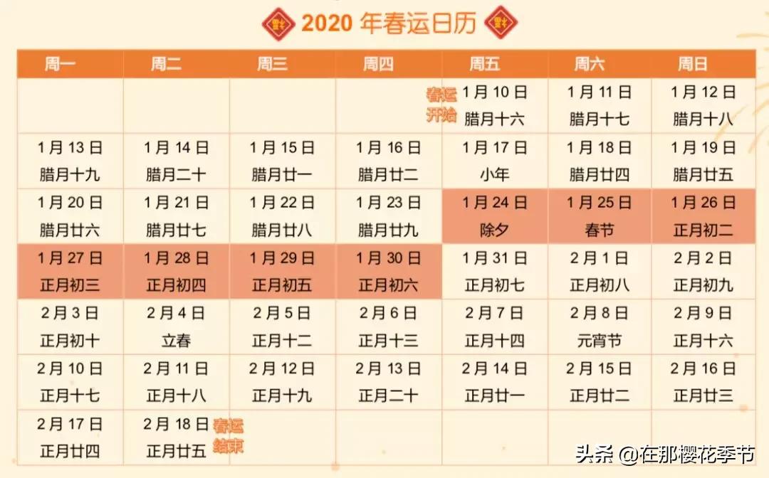 多地现场直击春运大幕今日开启,春运即将到来愿回家之路更顺畅