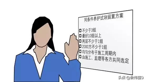 混凝土强度标准差例题,混凝土施工质量问题解析