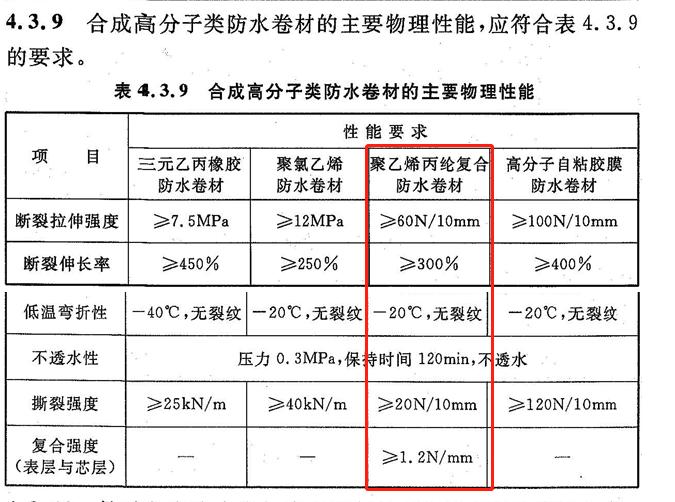 聚乙烯丙纶防水卷材是sbc吗,聚乙烯丙纶sbc复合防水卷材价格