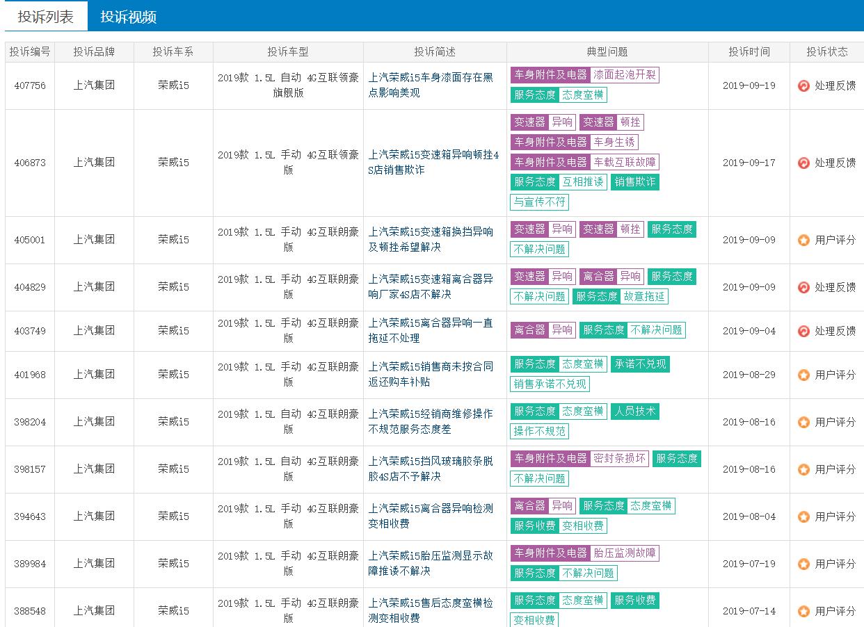 6.89万起，提供9款车型，新款荣威i5竞争力如何？