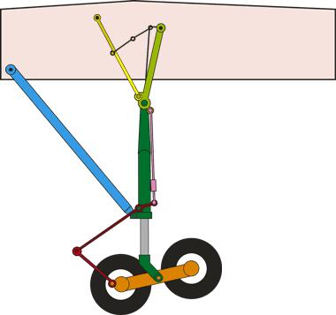 单螺旋桨飞机的飞行原理,飞机飞行主要应用的科学原理是
