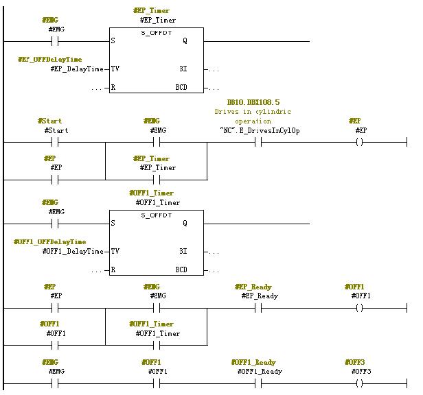 840d驱动参数,840d系统变量的编程实例