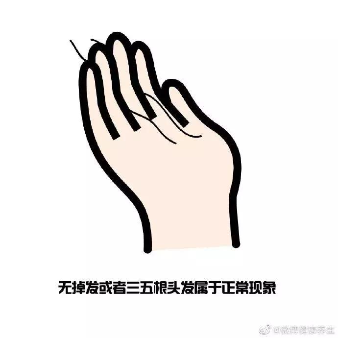 我国超2.5人脱发,中国有多少人脱发