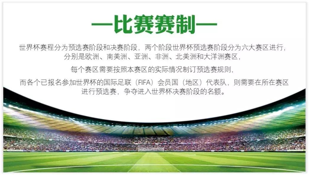 零基础教你做ppt,新手小白做ppt的一些技巧