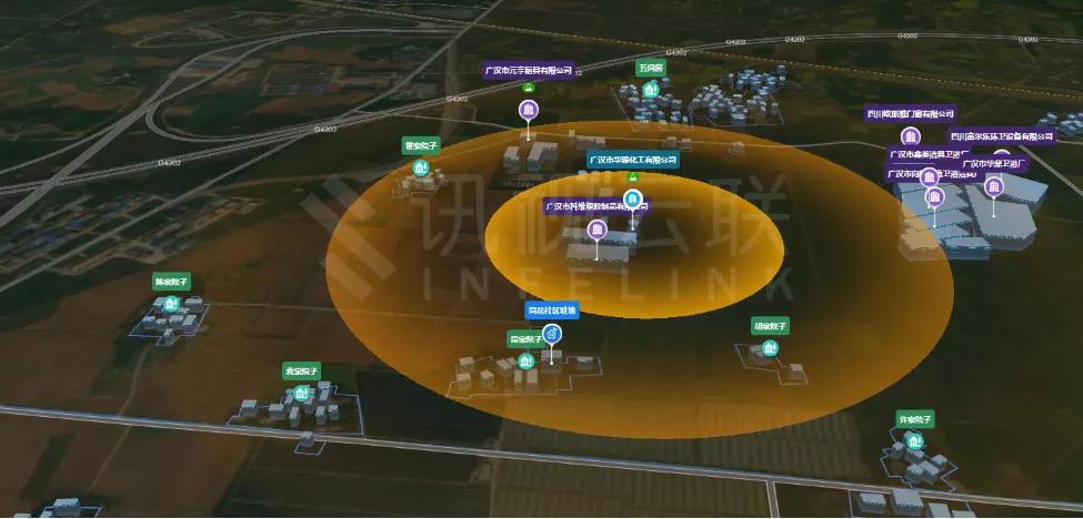 乡镇智能化管理,智慧乡镇平台解决方案有哪些