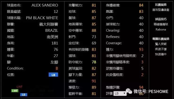 网易实况足球黑球排名,实况手游新赛季球员能力值变化