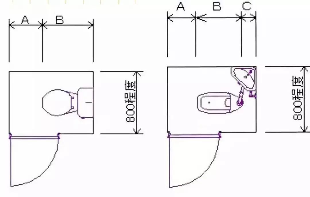 8种家具最佳尺寸,家具尺寸及布局方案