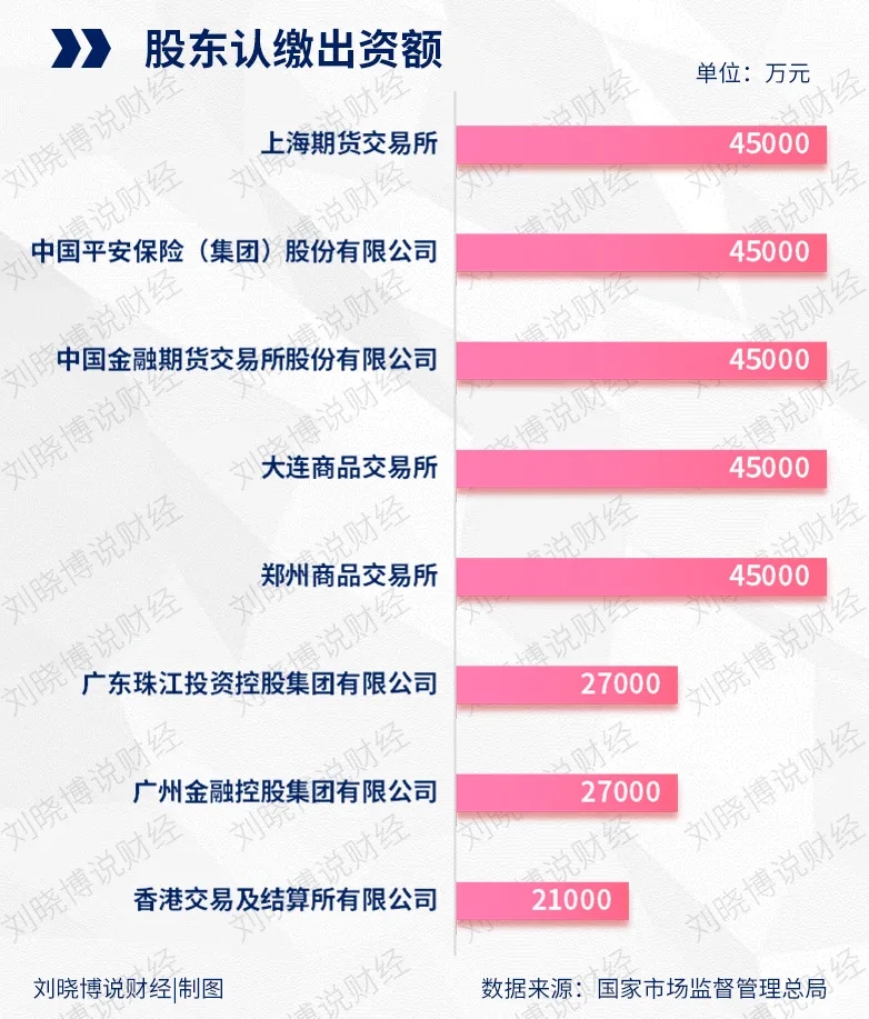 重庆、杭州进逼,广州有了“护城河”