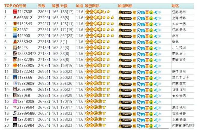2018年国内电商app排名,2018电商平台app排行榜