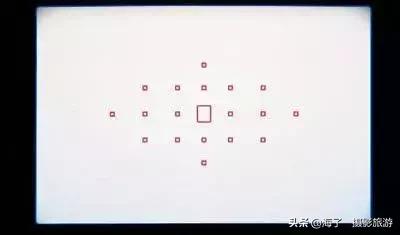 单反相机入门级还是一步到位好,入门级单反相机和专业级的差别