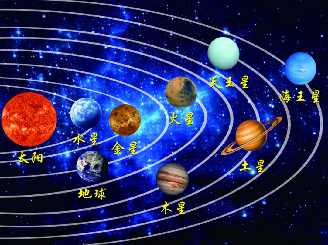 冥王星被踢出行星,冥王星被踢出太阳系去了哪个星系