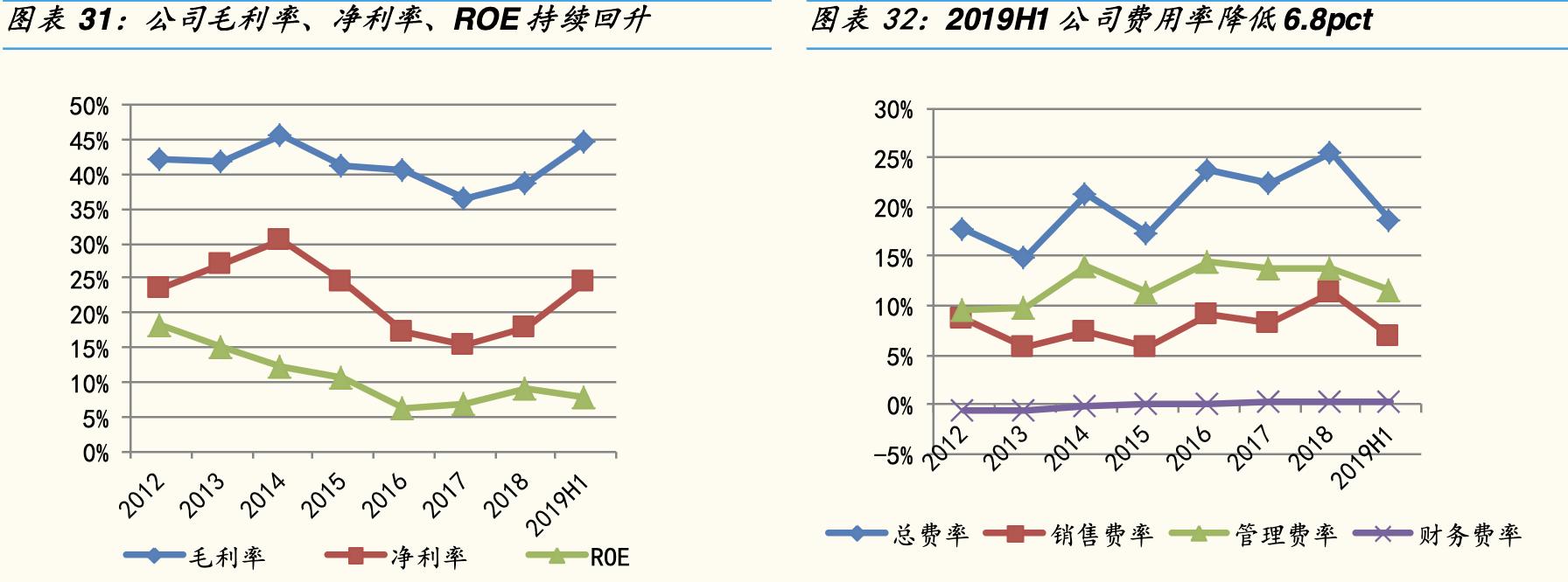 博实股份生产机器人吗,博实股份高温机器人有发展潜力吗