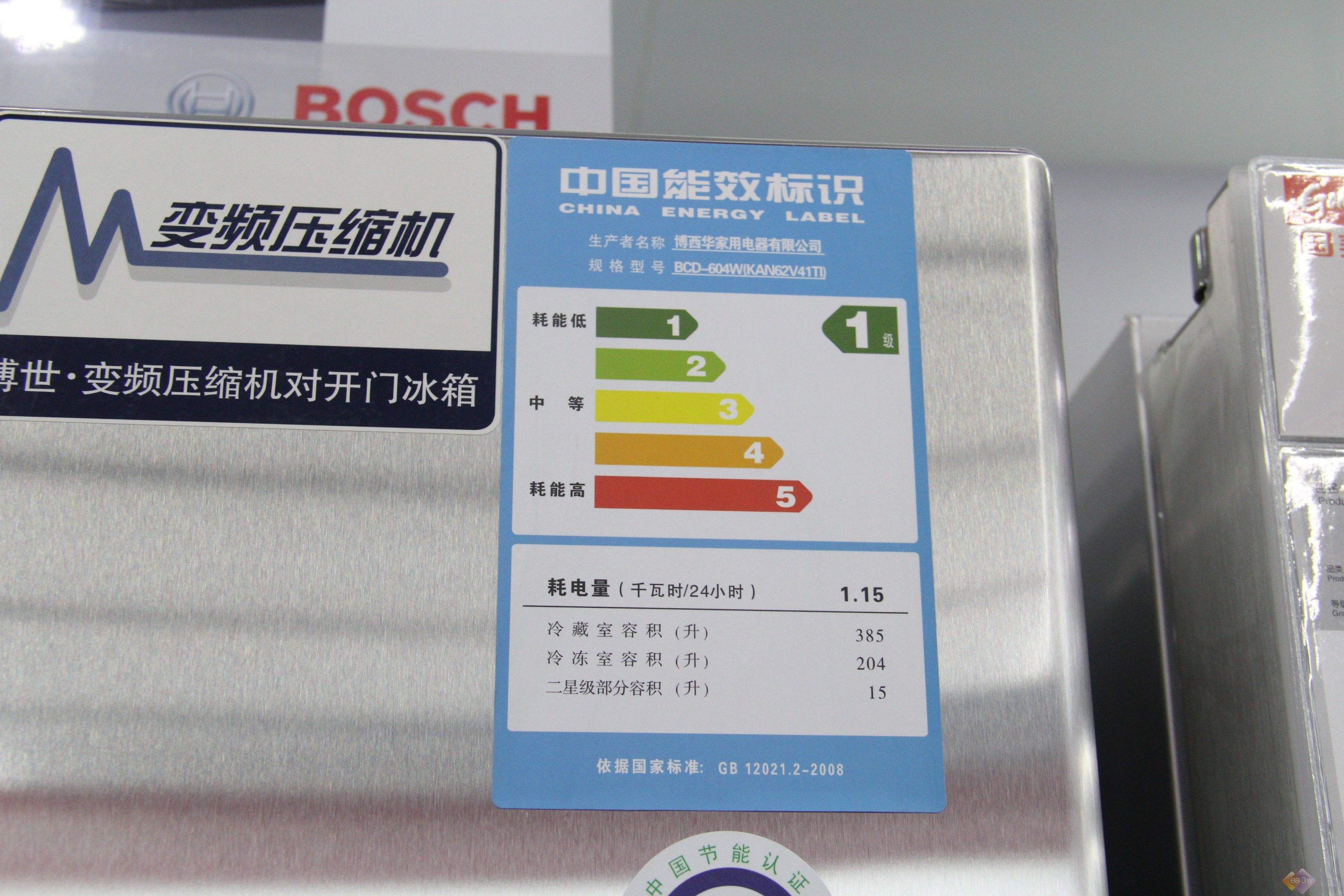 冰箱怎么选主要看好这几点,买冰箱注意什么怎么挑选知乎