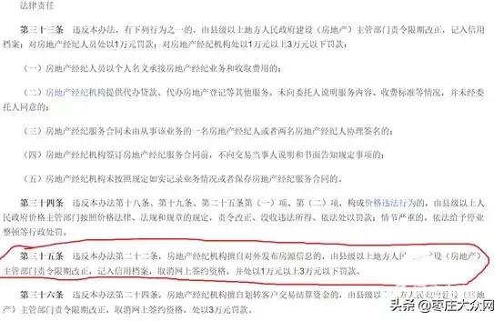 不找关系难买新房？滕州房地产市场暗藏的“*规则潜**”被曝光！点名善国盛景、凯润花园