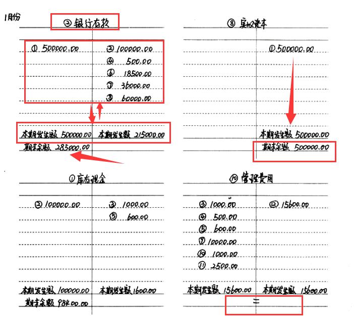 会计新手不会制单,新手会计不会报税怎么办