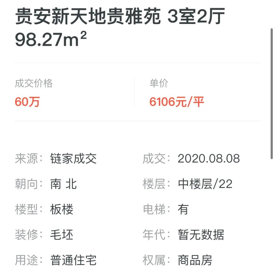 贵安未来10年房价,贵安房子血亏