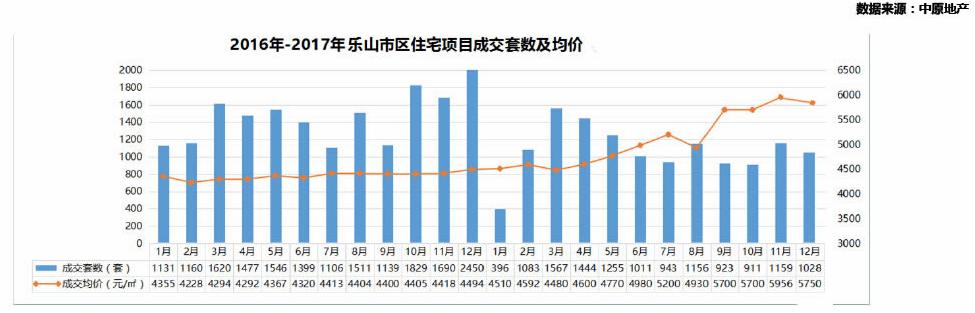 年中买房还是年底买房好 (年底买房好还是年后买房好)
