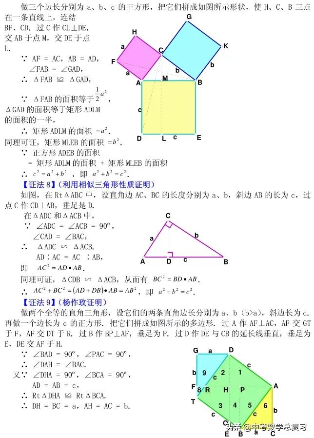 勾股定理的解题思路和方法第一种,勾股定理思维拓展视频
