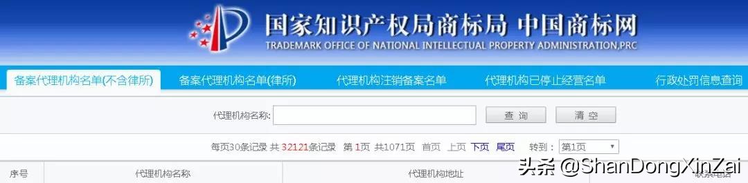 商标代理机构有优惠吗,商标自己注册好还是找代理机构好