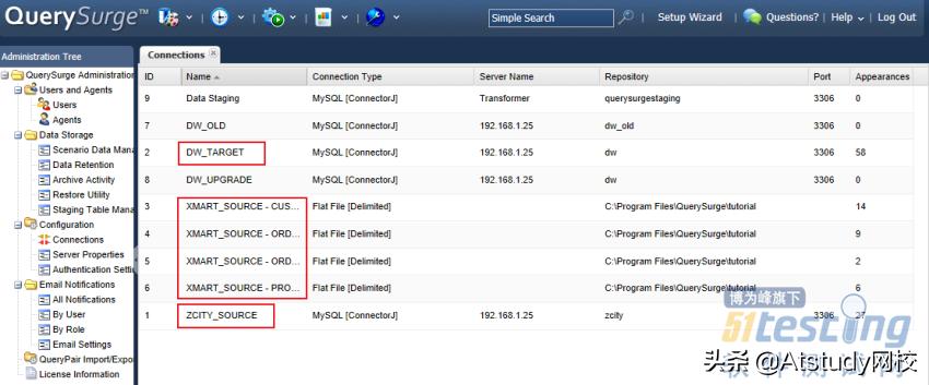 大数据测试怎么测数据准确性,大数据测试方法和技巧