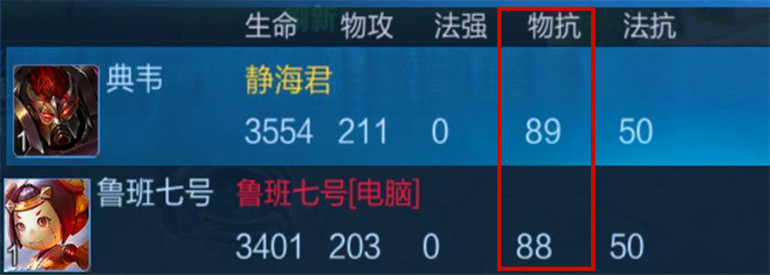 王者荣耀反甲受破甲影响吗,王者荣耀最高物理防御能抵挡真伤