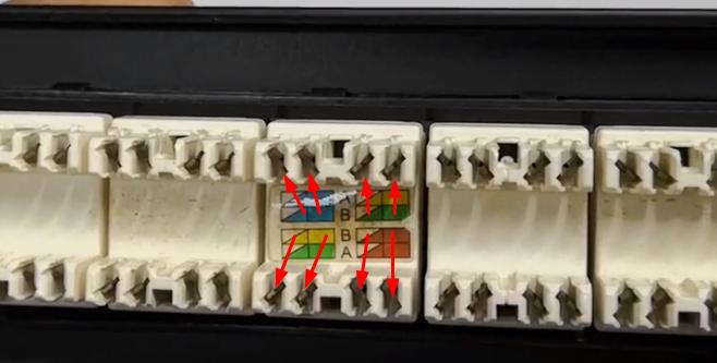 网络配线架安装位置,配线架安装在什么位置