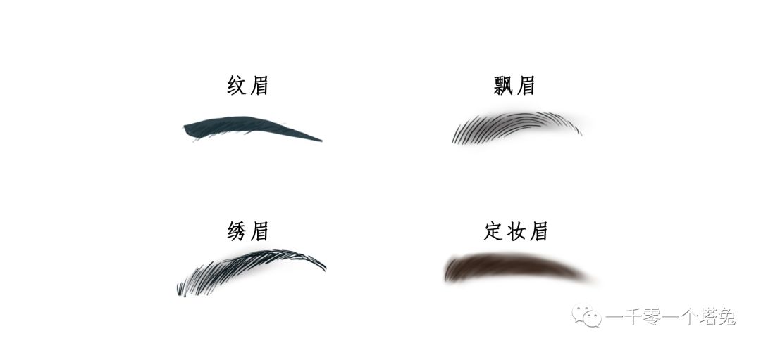 半永久纹身有什么方式,半永久纹身是怎么搞的