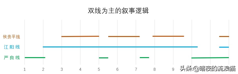 沉默的真相看完直接崩溃,沉默的真相看完之后好心寒