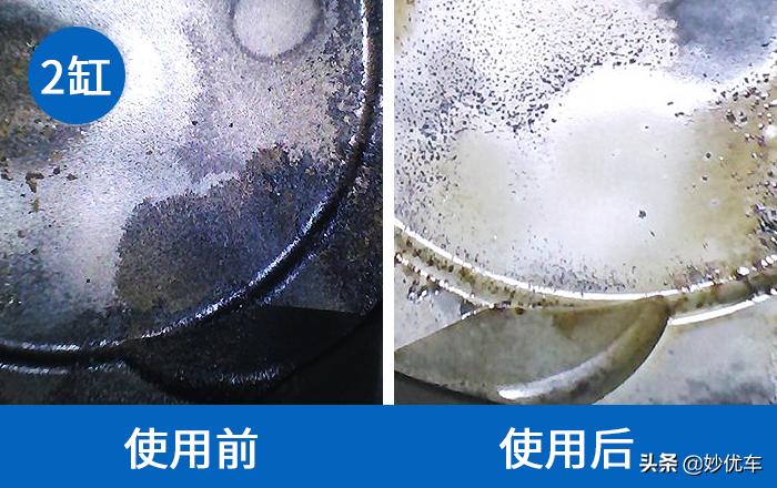 汽车积碳是显示什么图标,汽车积碳看油箱