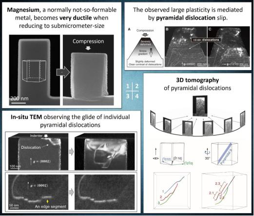 西安交大破储氢难题,西安交大解决氢储存问题