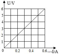 2024黑龙江中考物理试卷及答案,黑龙江省中考物理模拟卷