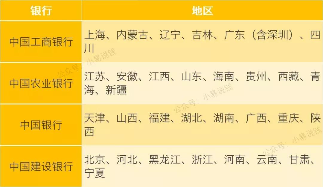 不想要纪念币了怎么办,不想要的纪念币去哪里换