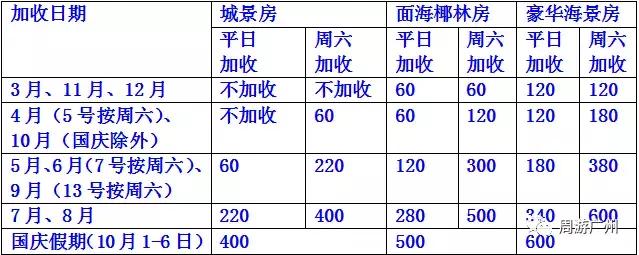 下川岛浪漫海岛度假区,下川岛浪漫