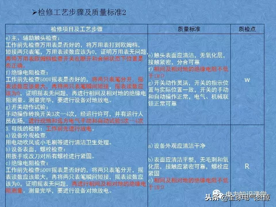 低压开关柜基础知识,低压配电柜基础知识