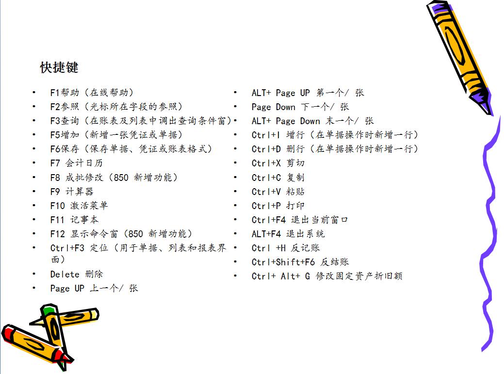 小白学用友t3操作,用友t3使用技巧
