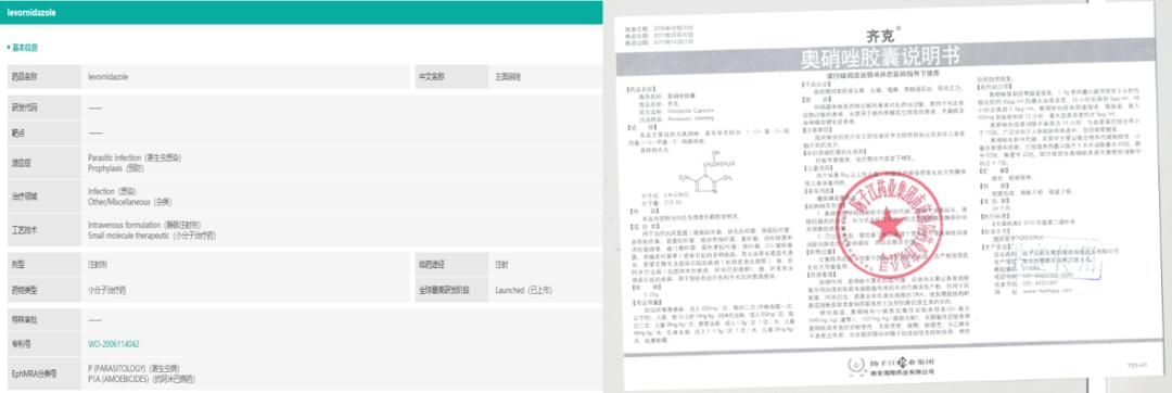 奥硝唑胶囊扬子江药业,48种获批新药
