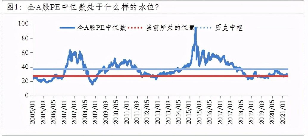 混合型基金暴跌要不要卖,目前债券型基金好不好