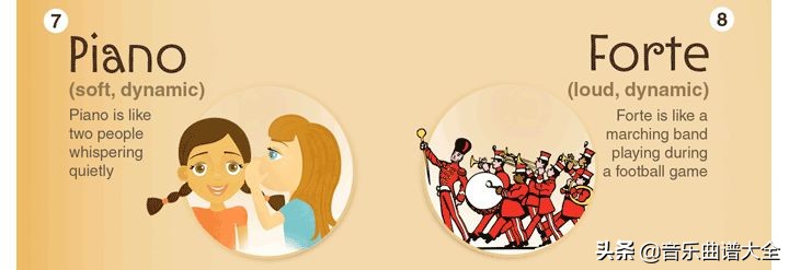 钢琴表情图解大全,钢琴演奏表情术语
