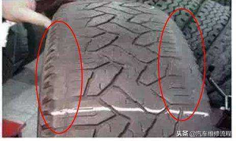 前轮胎外侧磨损换胎再做四轮定位,前轮外侧磨损厉害用做四轮定位吗