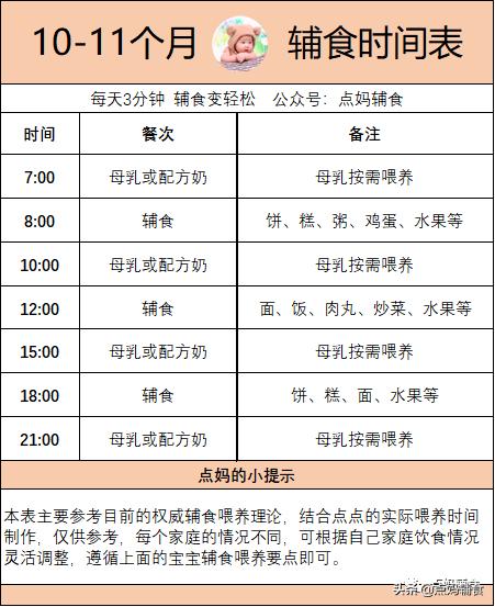 11个月宝宝辅食食谱大全,11个月婴儿辅食食谱大全及做法